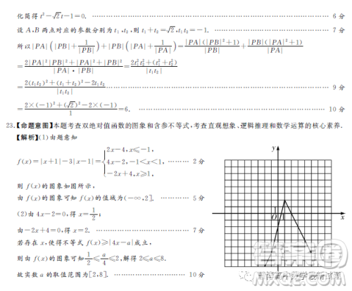 湘豫名校联考2023年4月高三第二次模拟考试文科数学试卷答案 湘豫名校联考2023年4月高三第二次模拟考试文科数学试卷答案