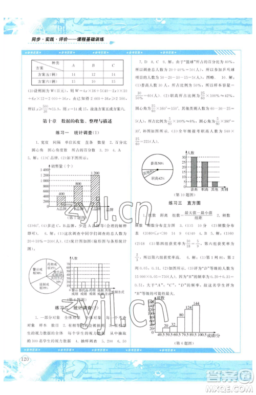 湖南少年儿童出版社2023同步实践评价课程基础训练七年级下册数学人教版参考答案