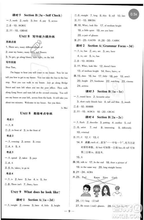 吉林教育出版社2023点拨训练七年级英语下册人教版参考答案 吉林教育出版社2023点拨训练七年级英语下册人教版参考答案