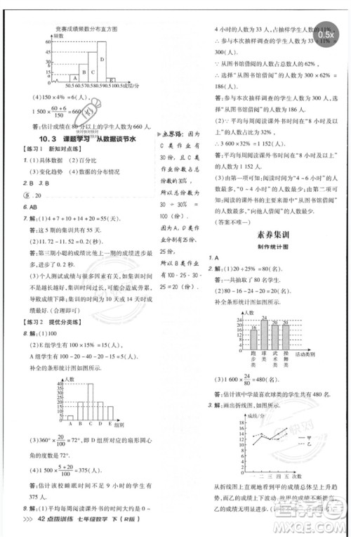 吉林教育出版社2023点拨训练七年级数学下册人教版参考答案