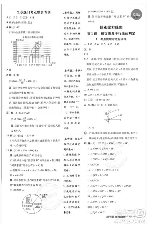 吉林教育出版社2023点拨训练七年级数学下册人教版参考答案