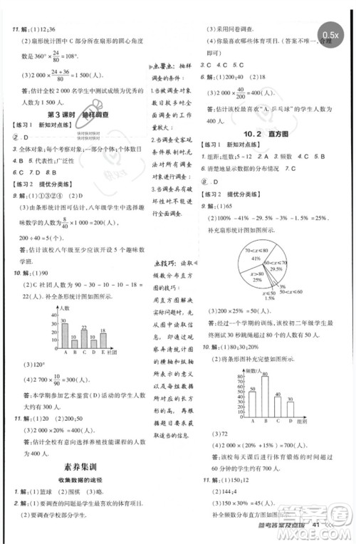 吉林教育出版社2023点拨训练七年级数学下册人教版参考答案