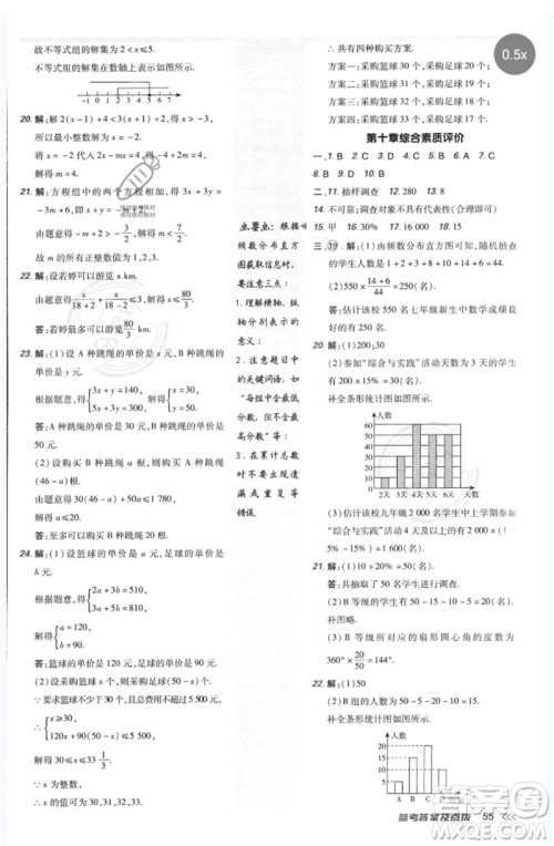 吉林教育出版社2023点拨训练七年级数学下册人教版参考答案