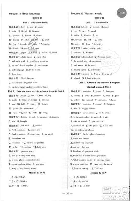 山西教育出版社2023点拨训练七年级英语下册外研版参考答案