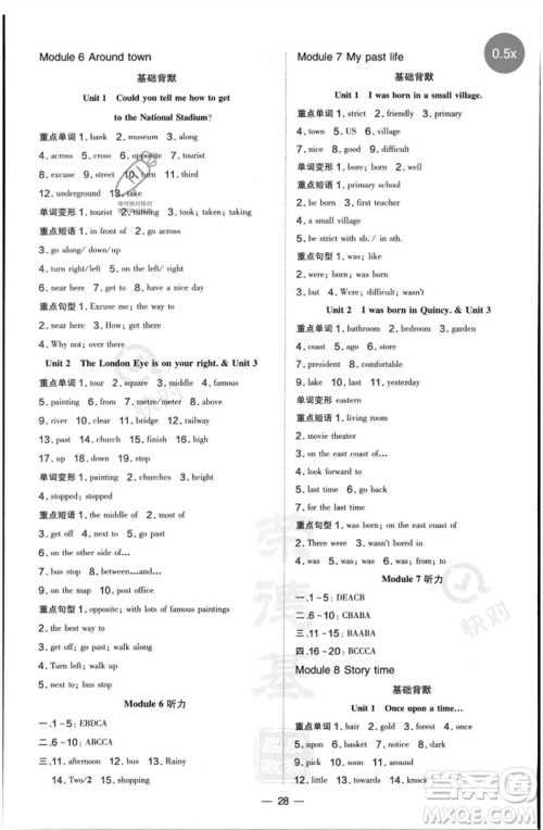 山西教育出版社2023点拨训练七年级英语下册外研版参考答案