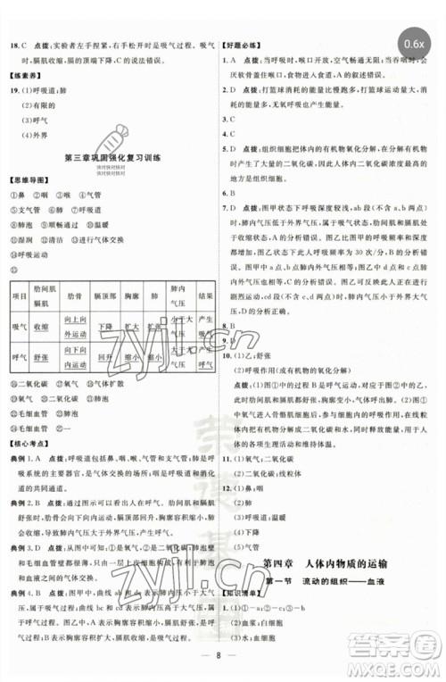 吉林教育出版社2023点拨训练七年级生物下册人教版参考答案