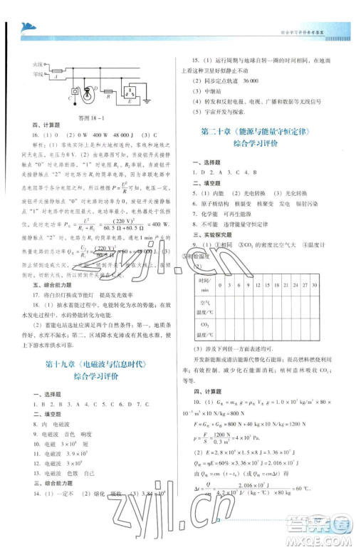 广东教育出版社2023南方新课堂金牌学案九年级下册物理沪粤版参考答案