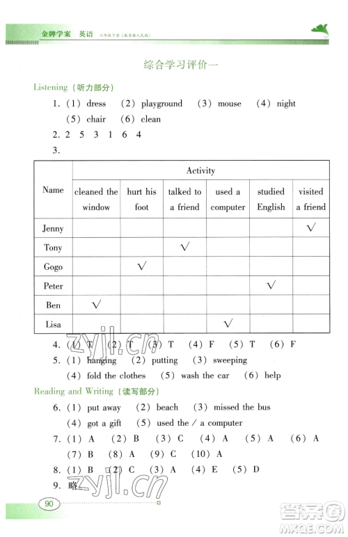 广东教育出版社2023南方新课堂金牌学案六年级下册英语粤教人民版参考答案 广东教育出版社2023南方新课堂金牌学案六年级下册英语粤教人民版参考答案