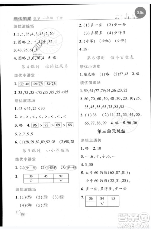 陕西师范大学出版总社2023绩优学案一年级数学下册北师大版参考答案