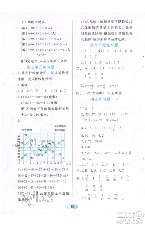 黑龙江教育出版社2023资源与评价五年级下册数学人教版参考答案