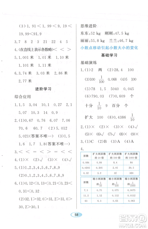 黑龙江教育出版社2023资源与评价四年级下册数学人教版参考答案