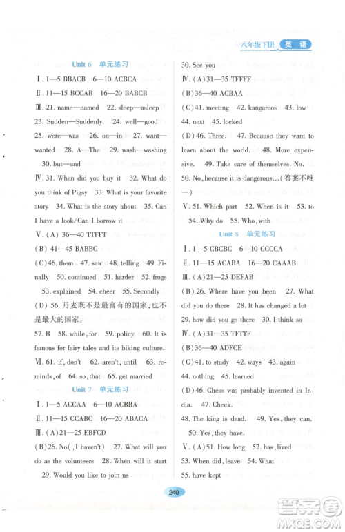 黑龙江教育出版社2023资源与评价八年级下册英语人教版参考答案