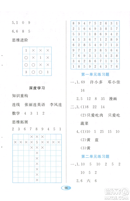 黑龙江教育出版社2023资源与评价二年级下册数学人教版参考答案