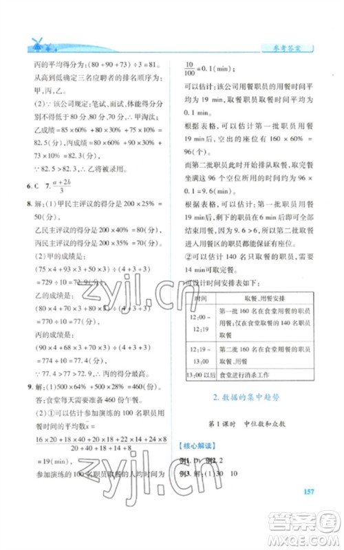 陕西师范大学出版总社2023绩优学案八年级数学下册华东师大版参考答案 陕西师范大学出版总社2023绩优学案八年级数学下册华东师大版参考答案