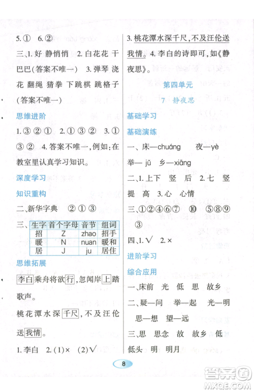 黑龙江教育出版社2023资源与评价一年级下册语文人教版参考答案 黑龙江教育出版社2023资源与评价一年级下册语文人教版参考答案