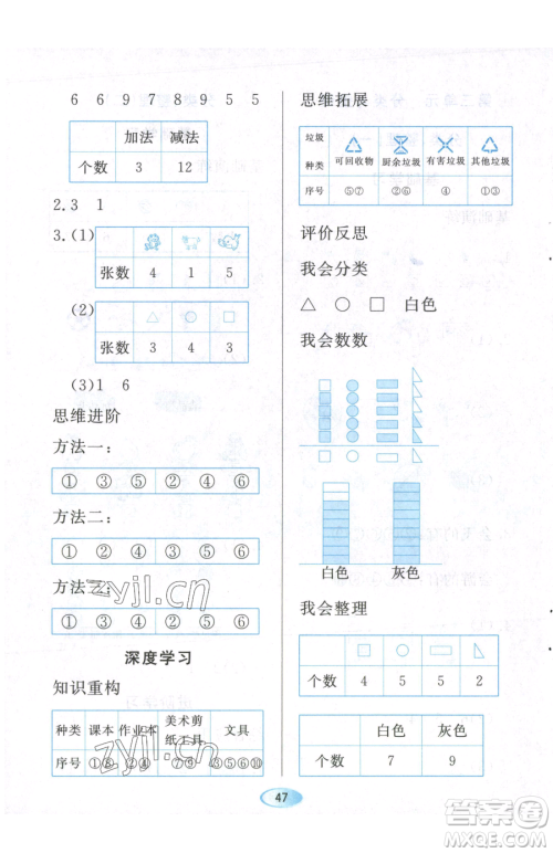 黑龙江教育出版社2023资源与评价一年级下册数学人教版参考答案