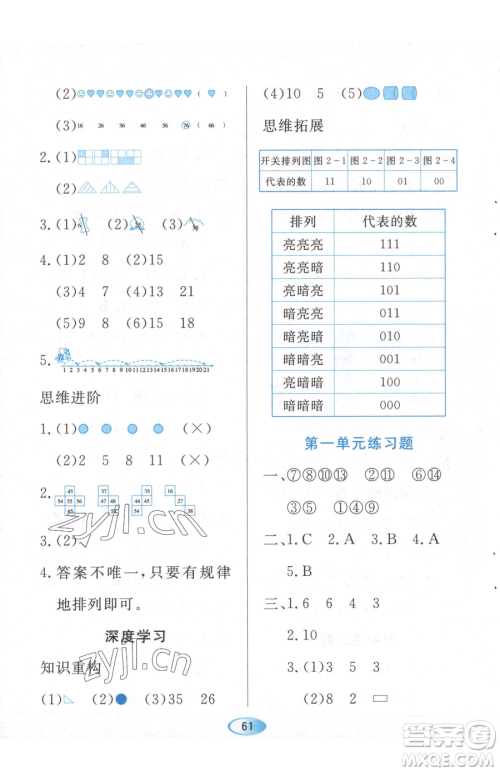 黑龙江教育出版社2023资源与评价一年级下册数学人教版参考答案