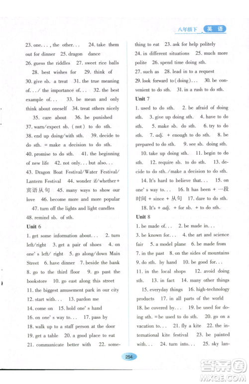 黑龙江教育出版社2023资源与评价八年级下册英语山教版54制参考答案 黑龙江教育出版社2023资源与评价八年级下册英语山教版54制参考答案