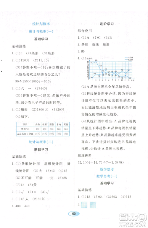 黑龙江教育出版社2023资源与评价六年级下册数学人教版参考答案