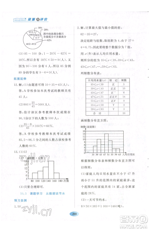 黑龙江教育出版社2023资源与评价六年级下册数学人教版54制参考答案 黑龙江教育出版社2023资源与评价六年级下册数学人教版54制参考答案