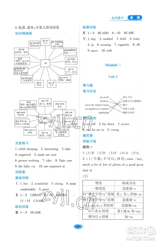 黑龙江教育出版社2023资源与评价九年级下册英语外研版参考答案