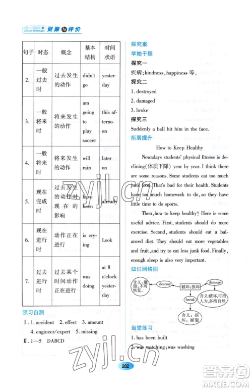 黑龙江教育出版社2023资源与评价九年级下册英语外研版参考答案