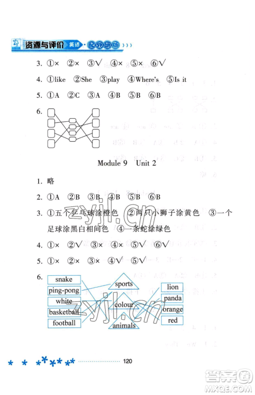 黑龙江教育出版社2023资源与评价一年级下册英语外研版参考答案 黑龙江教育出版社2023资源与评价一年级下册英语外研版参考答案