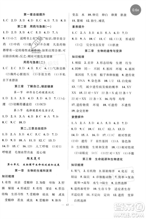 长江少年儿童出版社2023优质课堂导学案B自主作业八年级生物下册人教版参考答案 长江少年儿童出版社2023优质课堂导学案B自主作业八年级生物下册人教版参考答案