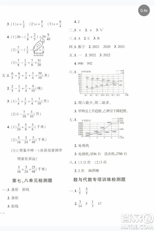 济南出版社2023黄冈360度定制密卷五年级数学下册人教版参考答案