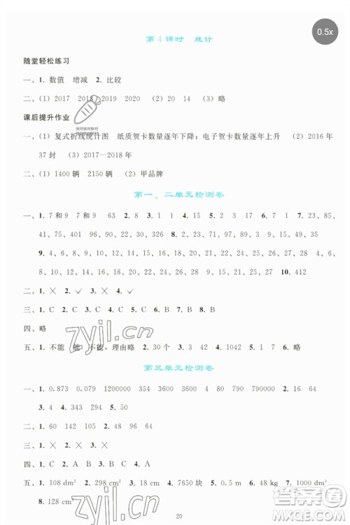 人民教育出版社2023同步轻松练习五年级数学下册人教版参考答案 人民教育出版社2023同步轻松练习五年级数学下册人教版参考答案