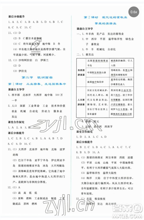 人民教育出版社2023同步轻松练习七年级地理下册人教版参考答案