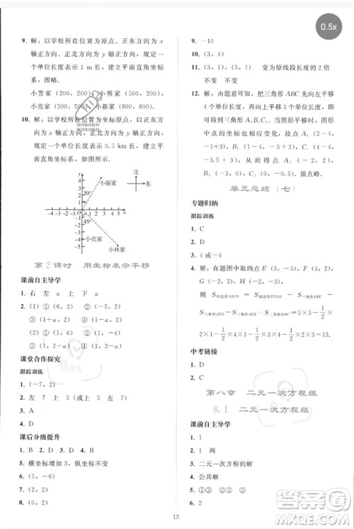 人民教育出版社2023同步轻松练习七年级数学下册人教版参考答案