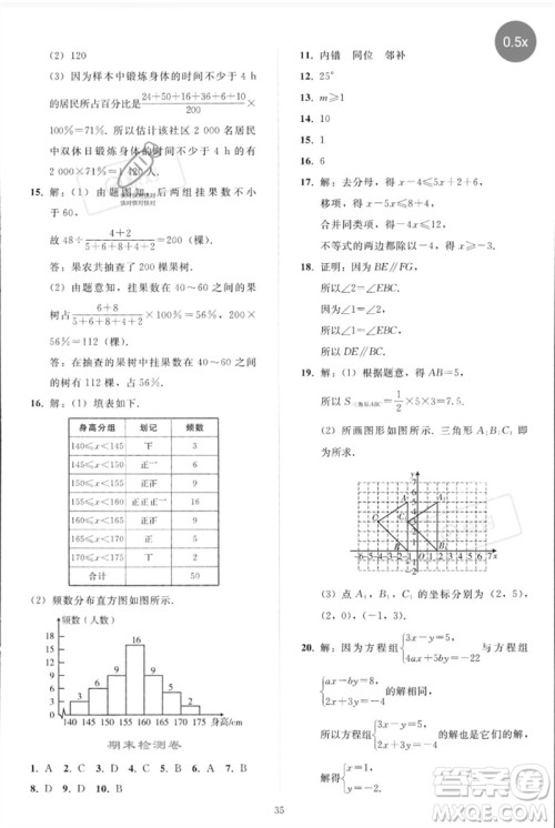 人民教育出版社2023同步轻松练习七年级数学下册人教版参考答案