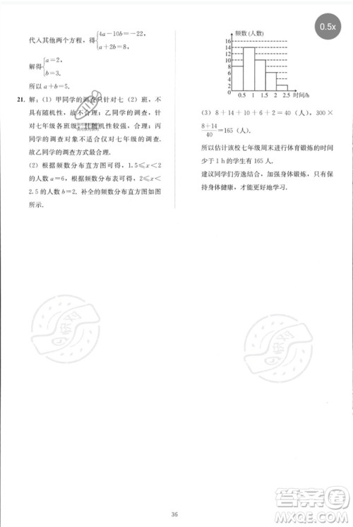 人民教育出版社2023同步轻松练习七年级数学下册人教版参考答案