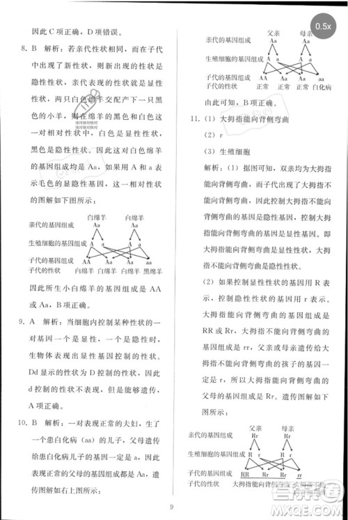 人民教育出版社2023同步轻松练习八年级生物下册人教版参考答案