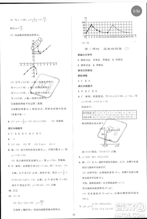 人民教育出版社2023同步轻松练习八年级数学下册人教版参考答案