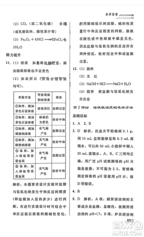 人民教育出版社2023同步轻松练习九年级化学下册人教版重庆专版参考答案