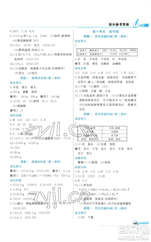 广东教育出版社2023同步导学与优化训练九年级化学下册人教版参考答案