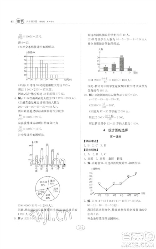 山东科学技术出版社2023初中同步练习册六年级数学下册鲁教版五四制参考答案 山东科学技术出版社2023初中同步练习册六年级数学下册鲁教版五四制参考答案