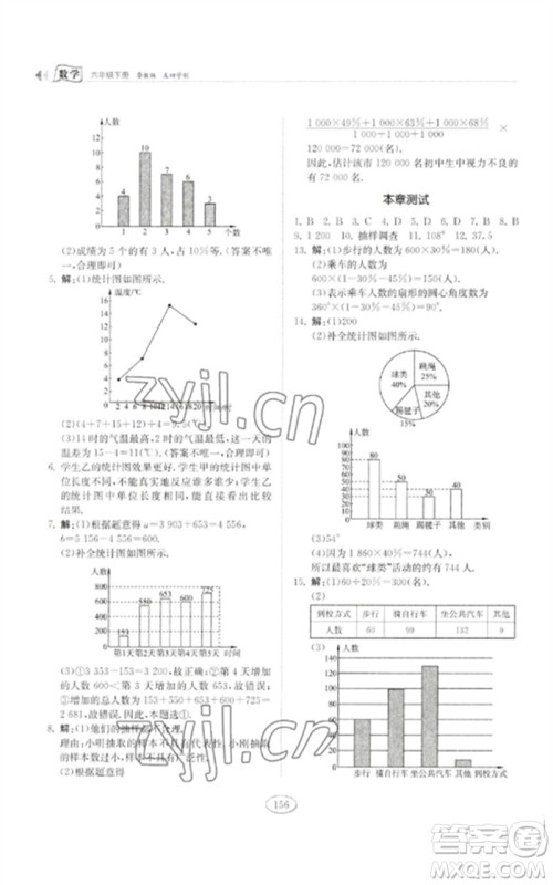 山东科学技术出版社2023初中同步练习册六年级数学下册鲁教版五四制参考答案 山东科学技术出版社2023初中同步练习册六年级数学下册鲁教版五四制参考答案