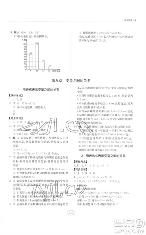 山东科学技术出版社2023初中同步练习册六年级数学下册鲁教版五四制参考答案 山东科学技术出版社2023初中同步练习册六年级数学下册鲁教版五四制参考答案