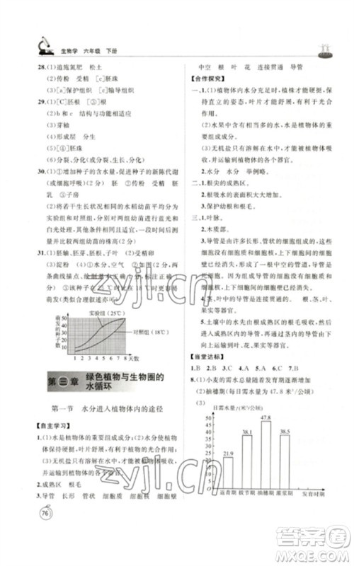 山东友谊出版社2023初中同步练习册六年级生物下册鲁科版五四制参考答案