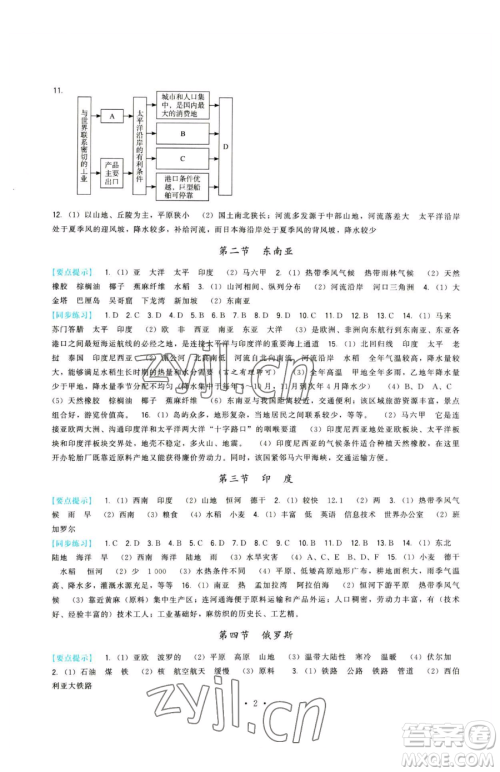 福建人民出版社2023顶尖课课练七年级下册地理人教版参考答案