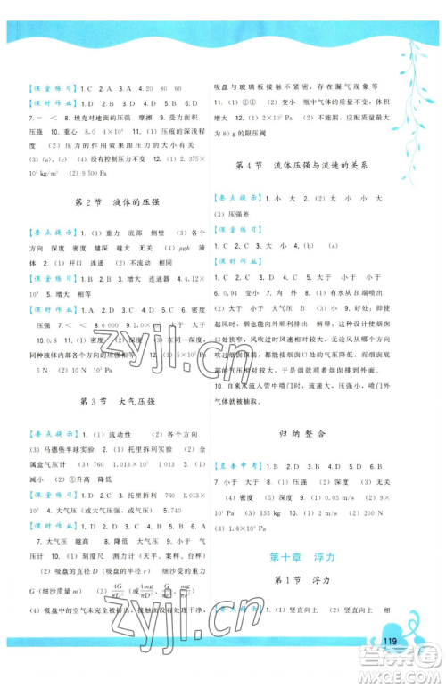 福建人民出版社2023顶尖课课练八年级下册物理人教版参考答案 福建人民出版社2023顶尖课课练八年级下册物理人教版参考答案