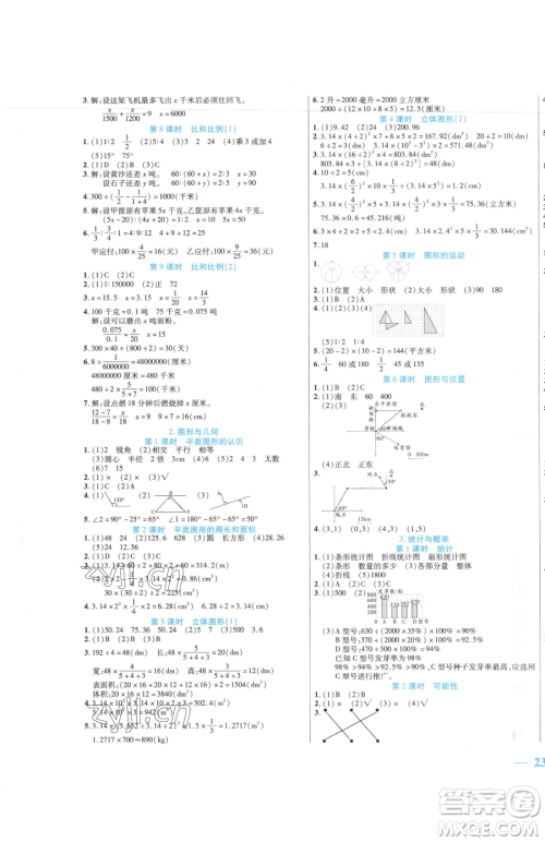 阳光出版社2023激活思维智能训练六年级下册数学人教版参考答案 阳光出版社2023激活思维智能训练六年级下册数学人教版参考答案