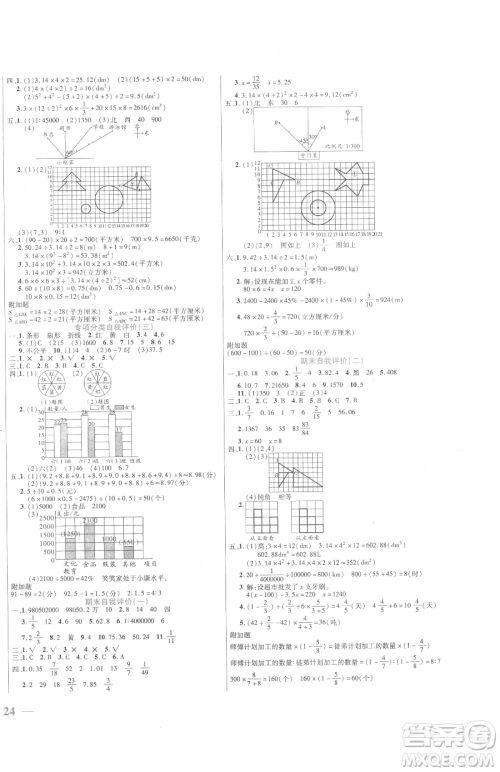 阳光出版社2023激活思维智能训练六年级下册数学北师大版参考答案