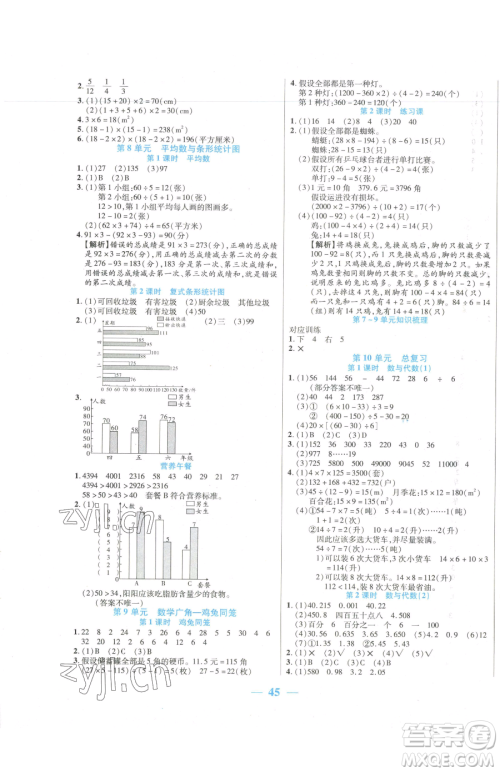 阳光出版社2023激活思维智能训练四年级下册数学人教版参考答案 阳光出版社2023激活思维智能训练四年级下册数学人教版参考答案