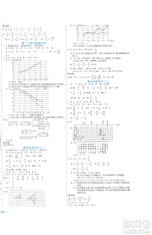 阳光出版社2023激活思维智能训练五年级下册数学人教版参考答案