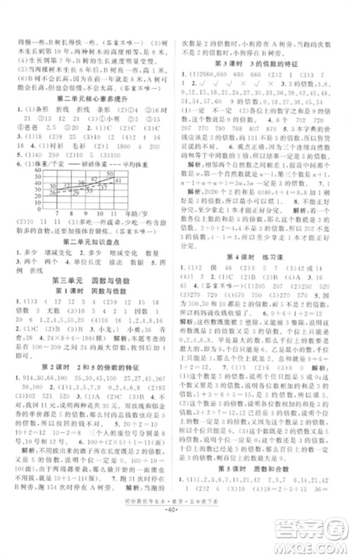江苏凤凰美术出版社2023欧啦提优作业本五年级数学下册苏教版参考答案