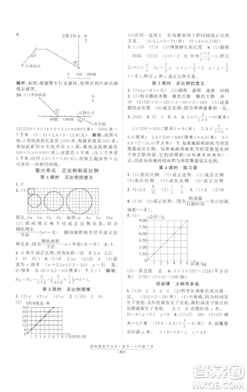 江苏凤凰美术出版社2023欧啦提优作业本六年级数学下册苏教版参考答案